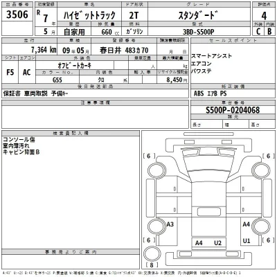 Daihatsu HIJET TRUCK