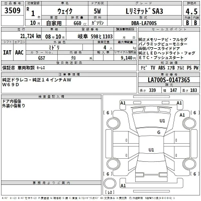 Daihatsu WAKE
