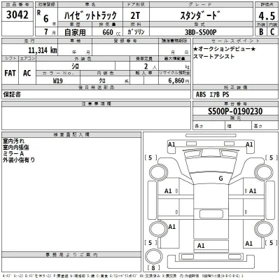 Daihatsu HIJET TRUCK