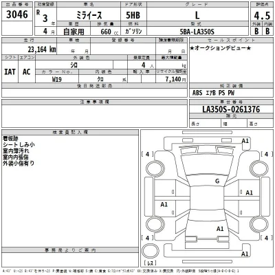 Daihatsu MIRA E S