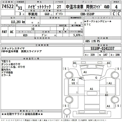 Daihatsu HIJET TRUCK