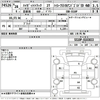 Daihatsu HIJET TRUCK