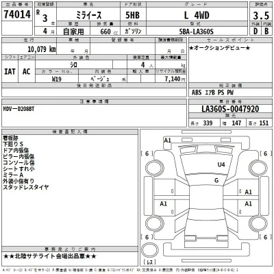 Daihatsu MIRA E S