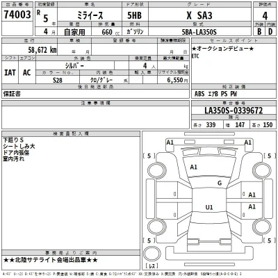 Daihatsu MIRA E S
