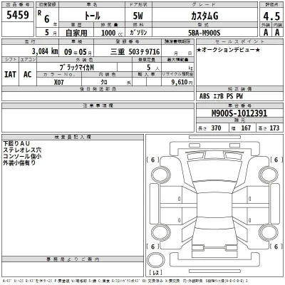 Daihatsu THOR