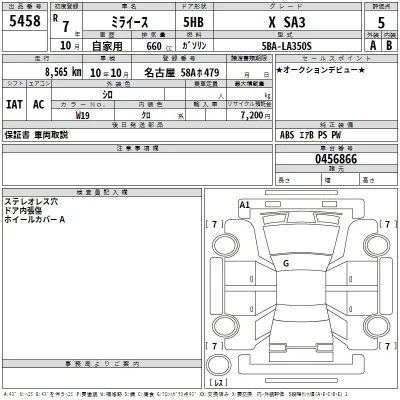 Daihatsu MIRA E S