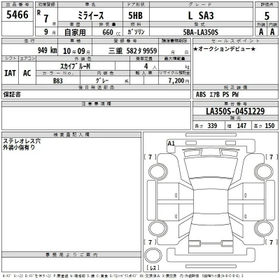 Daihatsu MIRA E S