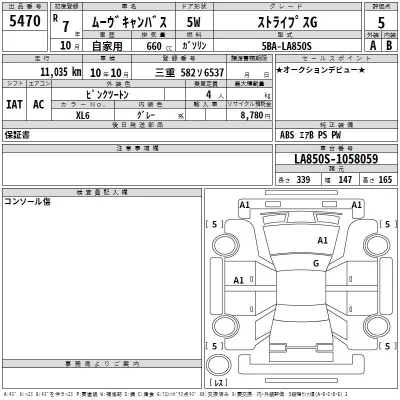 Daihatsu MOVE CANBUS