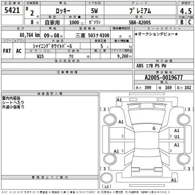 Daihatsu ROCKY