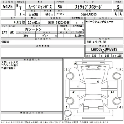 Daihatsu MOVE CANBUS