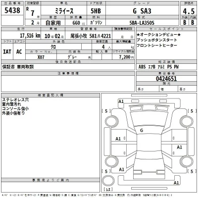 Daihatsu MIRA E S