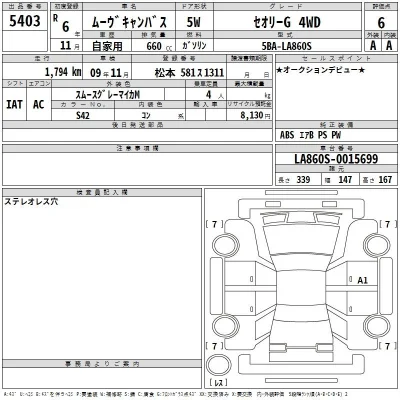 Daihatsu MOVE CANBUS