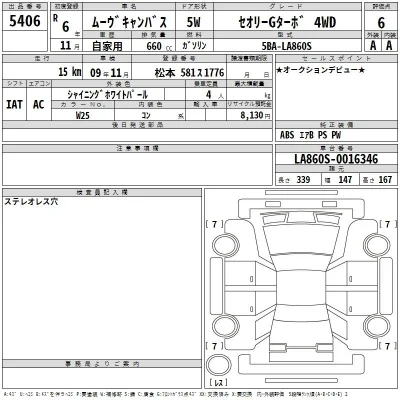 Daihatsu MOVE CANBUS