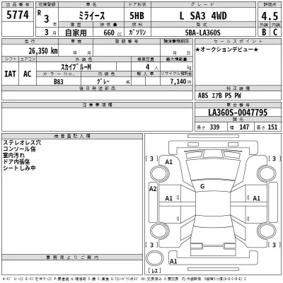 Daihatsu MIRA E S