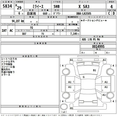 Daihatsu MIRA E S