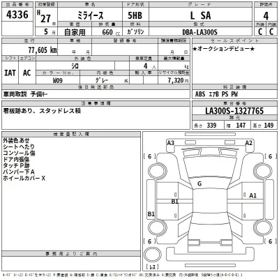 Daihatsu MIRA E S