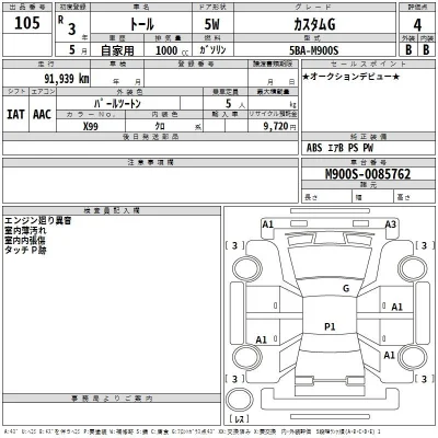 Daihatsu THOR
