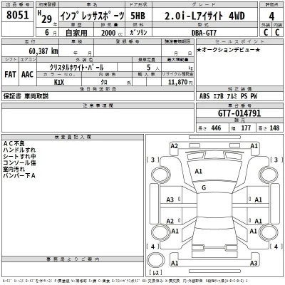 Subaru IMPREZA