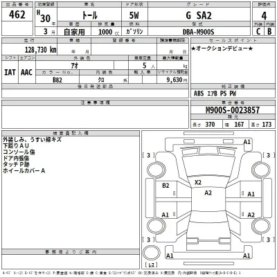 Daihatsu THOR