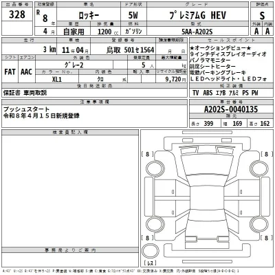 Daihatsu ROCKY
