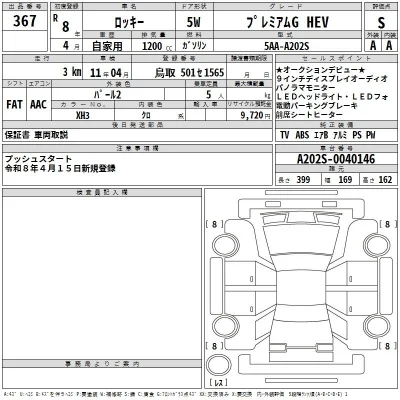 Daihatsu ROCKY