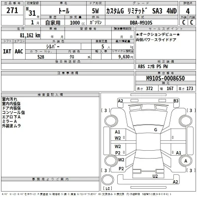 Daihatsu THOR