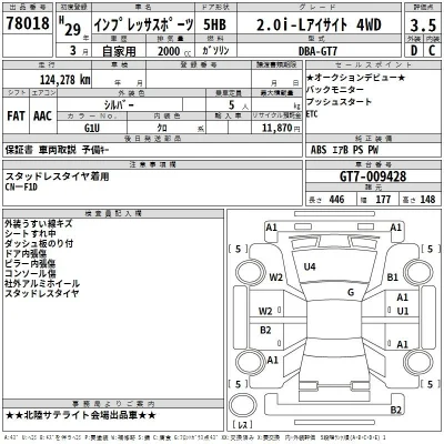 Subaru IMPREZA