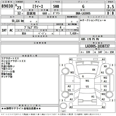 Daihatsu MIRA E S