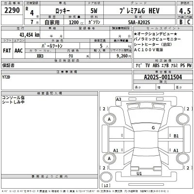 Daihatsu ROCKY