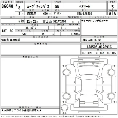 Daihatsu MOVE CANBUS