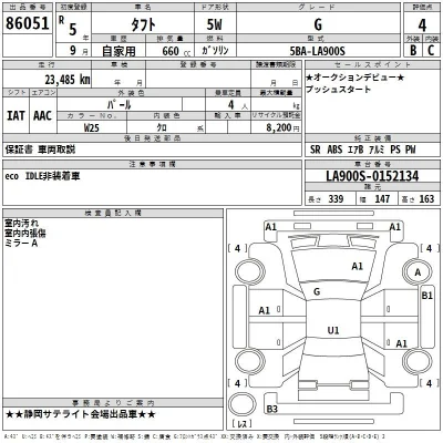 Daihatsu TAFT