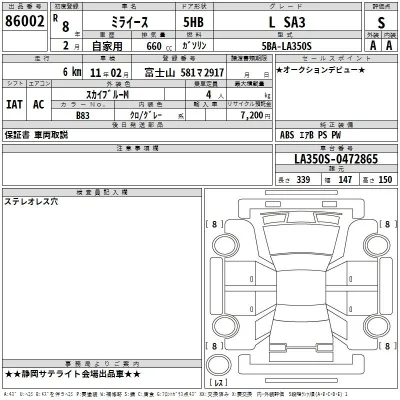 Daihatsu MIRA E S