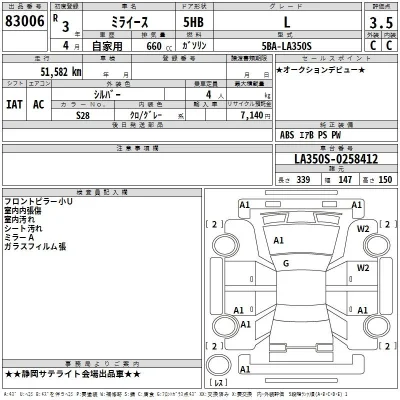 Daihatsu MIRA E S