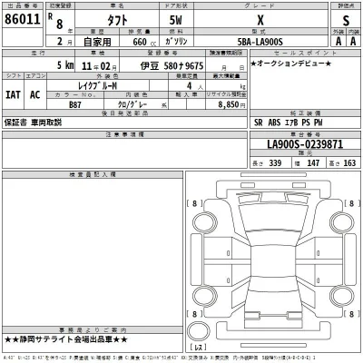Daihatsu TAFT