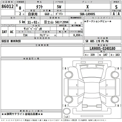Daihatsu TAFT