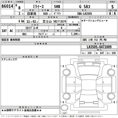 Daihatsu MIRA E S