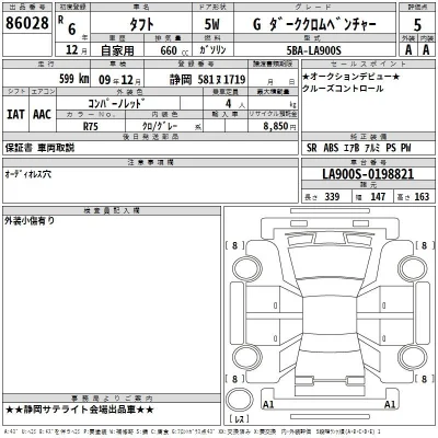 Daihatsu TAFT