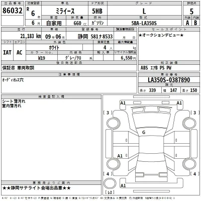 Daihatsu MIRA E S
