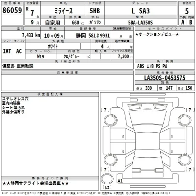 Daihatsu MIRA E S
