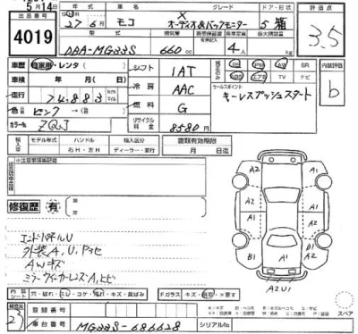 Nissan MOCO
