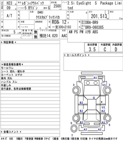 Subaru Outback