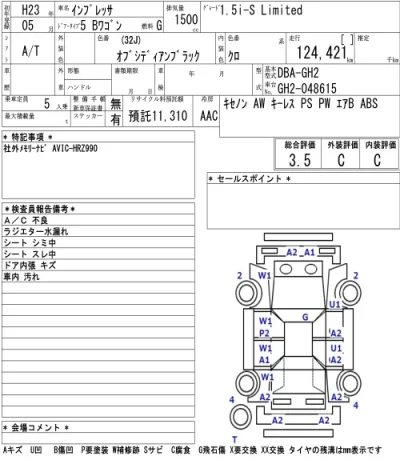 Subaru IMPREZA