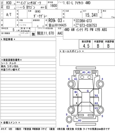 Subaru IMPREZA