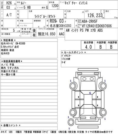 catalog-car-3