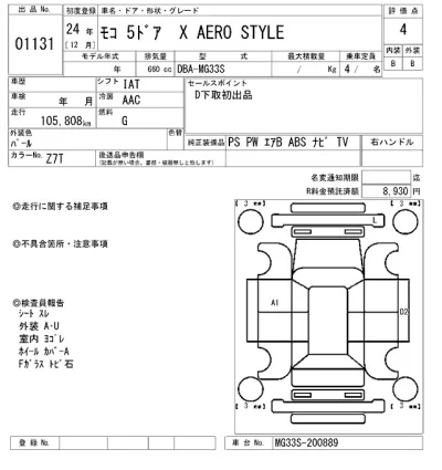 Nissan MOCO