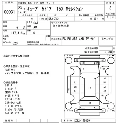 Nissan CUBE