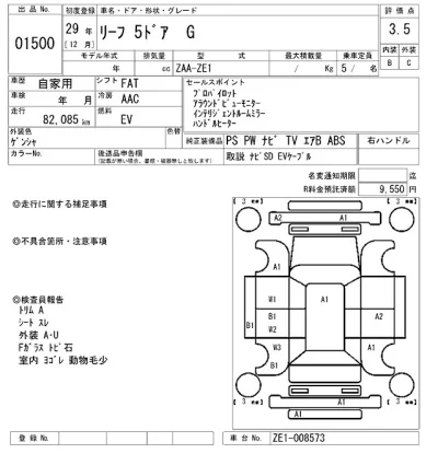 Nissan LEAF