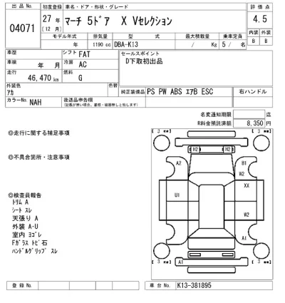 Nissan MARCH