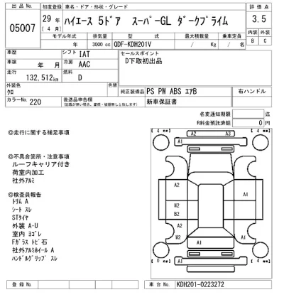Toyota HiAce Van