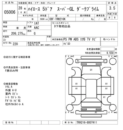 Toyota HiAce Van